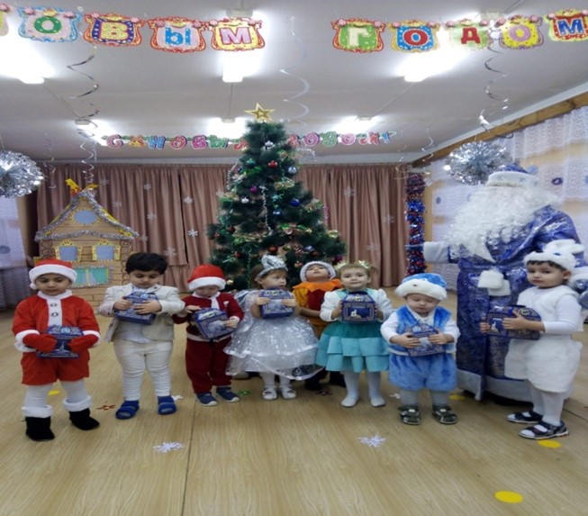 Новогодние Каникулы Детский Сад