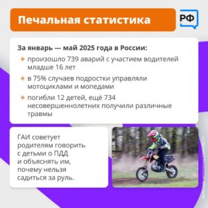 Карточка правила для питбайков