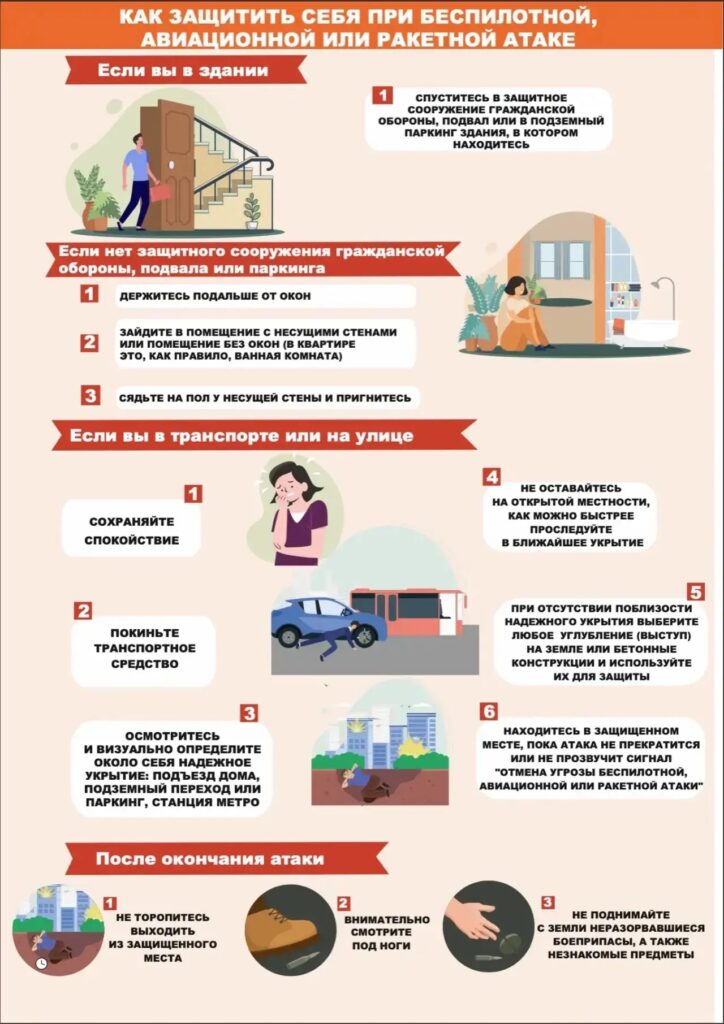Памятка как защитить себя при атаке БПЛА